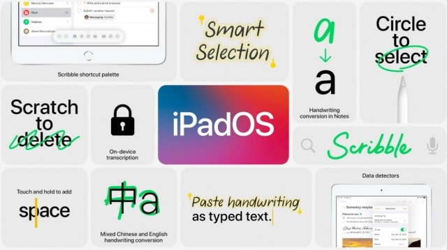 Live Blog of Apple&#039;s September 2020 Special Event