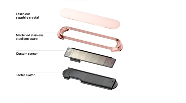 Live Blog of Apple&#039;s September 2020 Special Event