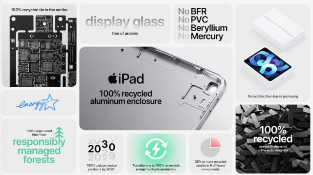 Live Blog of Apple&#039;s September 2020 Special Event