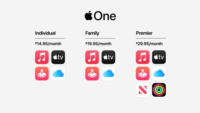 Apple Introduces New &#039;Apple One&#039; Subscription Bundles 