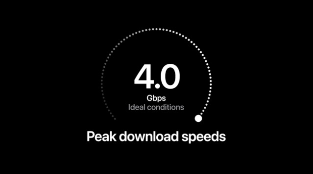 Live Blog of Apple&#039;s October 2020 iPhone Event