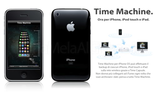 Time Machine Concept for the iPhone