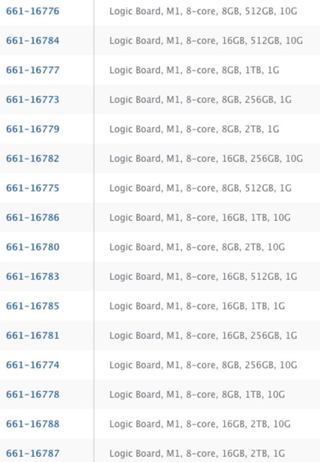 M1 Mac Mini Logic Boards With 10 Gigabit Ethernet Listed in Apple&#039;s Internal Ordering System