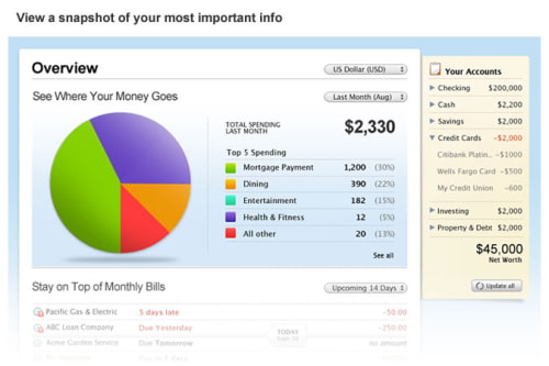 Easy Money Management For Mac Users