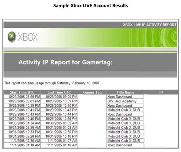 Leaked Microsoft Document Explains How Much of Your Private Data They Store