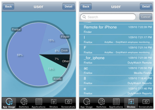 ActyMac DutyWatch Remote 1.0 Released
