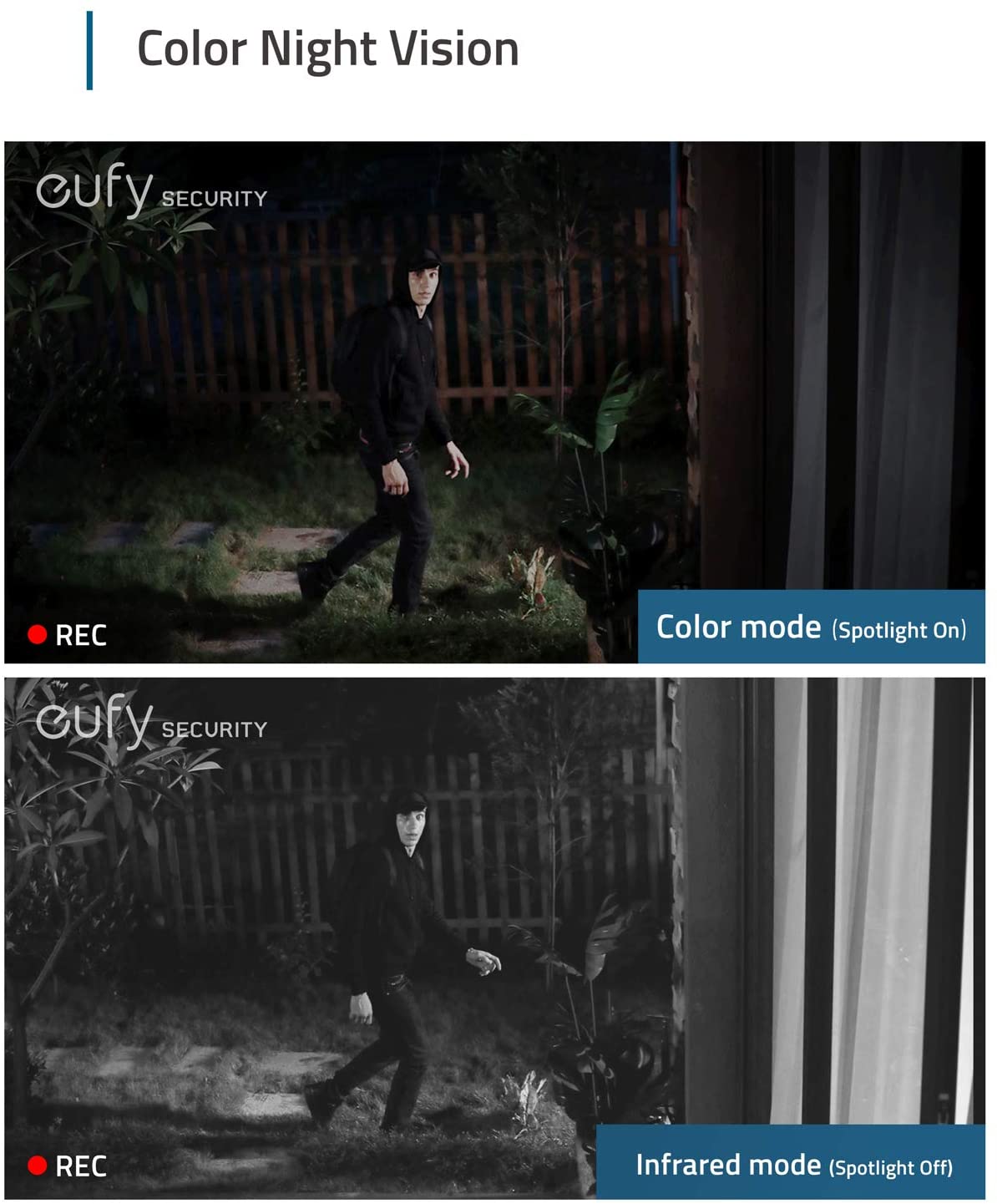 EufyCam 2C Pro Wireless Security Camera System With HomeKit Support On Sale for $64 Off [Deal]