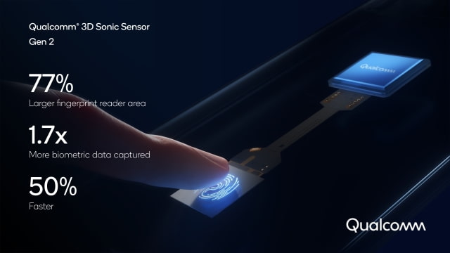 Qualcomm Introduces Second Generation 3D Sonic Sensor for In-Display Fingerprint Recognition