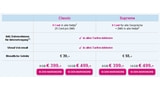 T-Mobile Launches iPhone in Austria