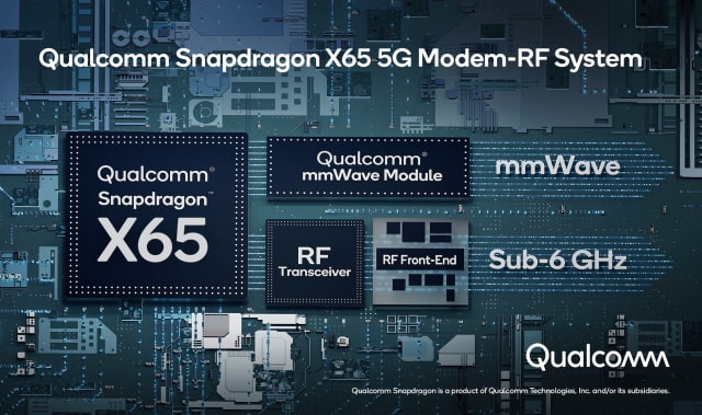 Qualcomm Unveils World&#039;s First 10 Gigabit 5G Modem-RF System [Video]