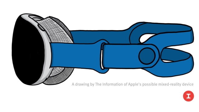 Apple&#039;s Mixed Reality Headset to Feature Eye Tracking and Possibly Iris Recognition [Report]