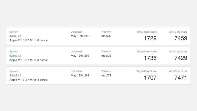 Early Benchmarks Indicate New M1 iMac is Over 50% Faster Than Previous 21.5-inch iMac