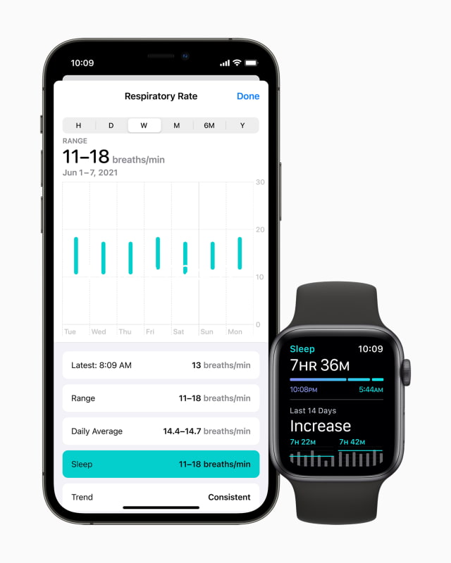Apple Debuts watchOS 8 With Improvements to Wallet, Home, Workout, Breathe, More