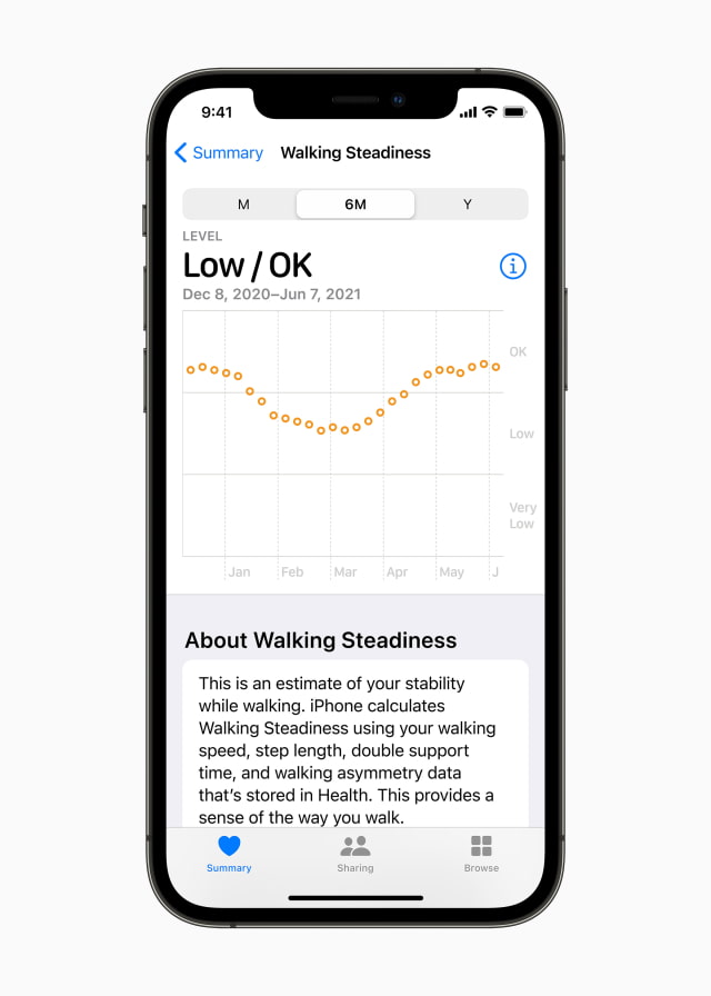 Apple Announces New Health Features