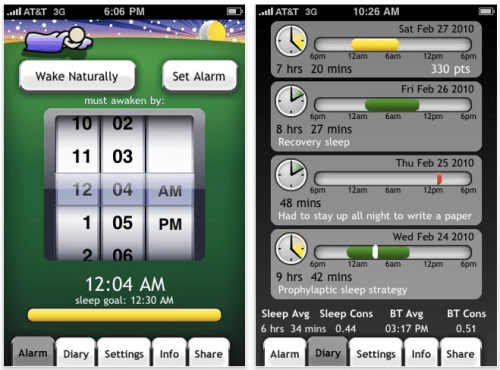 iPhone Application that Promotes Healthy Sleep
