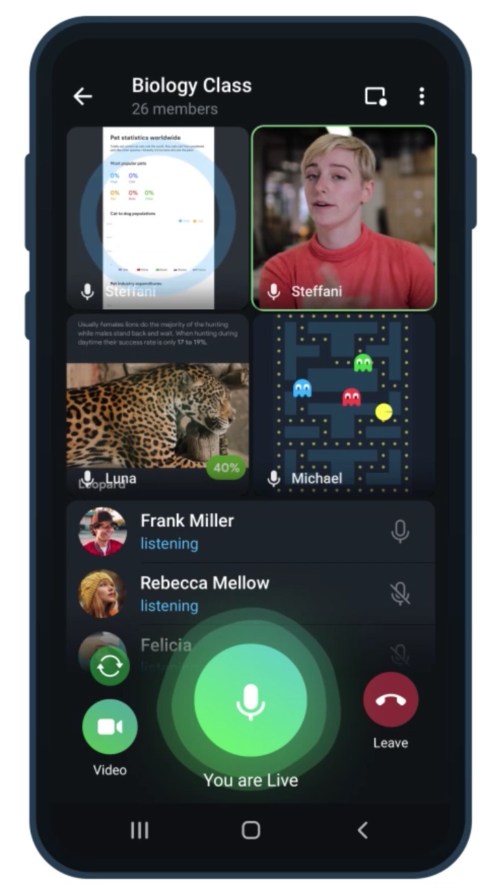 Telegram Messenger Gets Updated With Group Video Calls and Animated Backgrounds