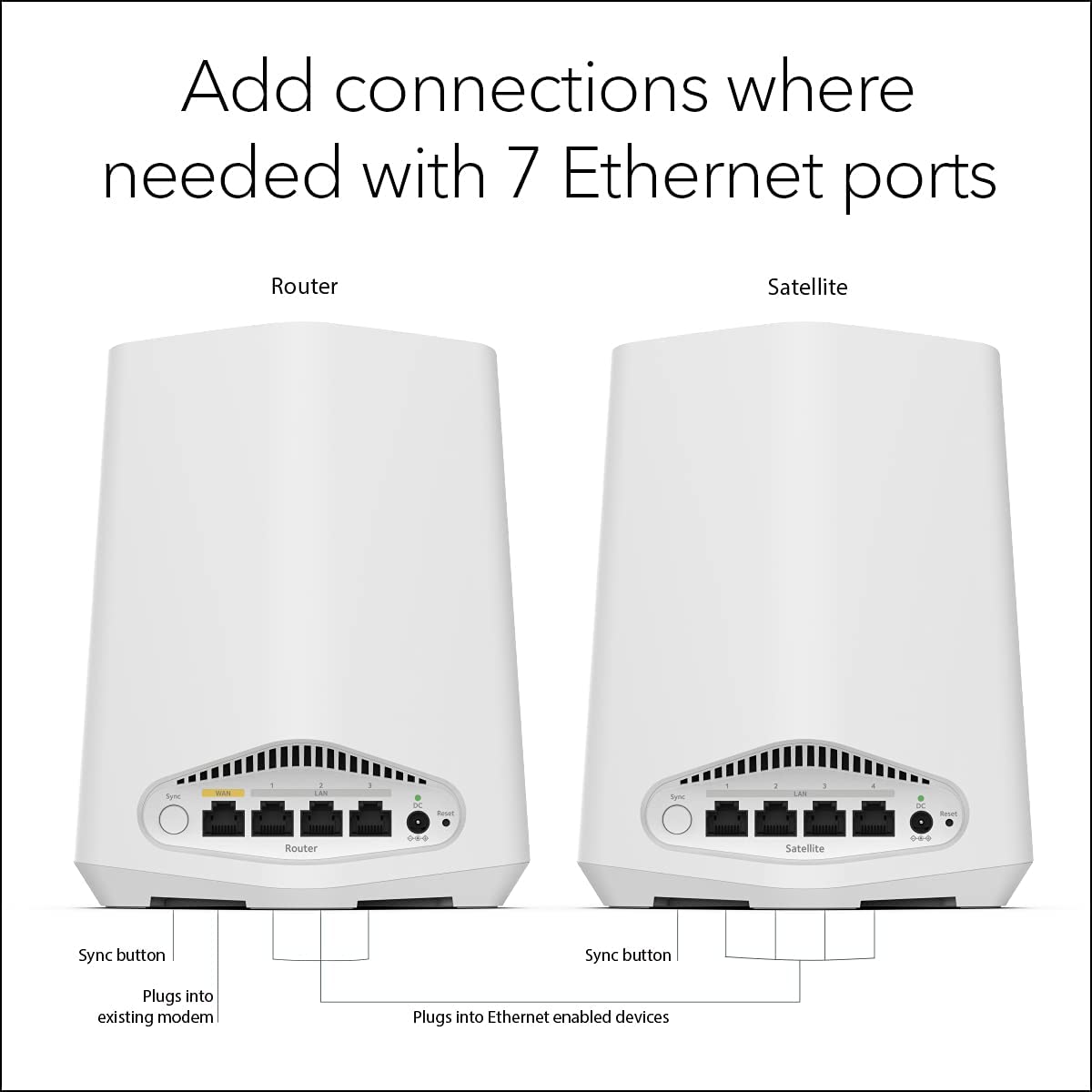 Netgear Orbi Pro WiFi 6 Mini Mesh System On Sale for 33% Off [Deal]