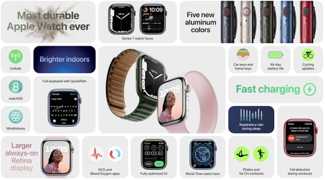 Live Blog of Apple&#039;s September 14 &#039;California Streaming&#039; Special Event