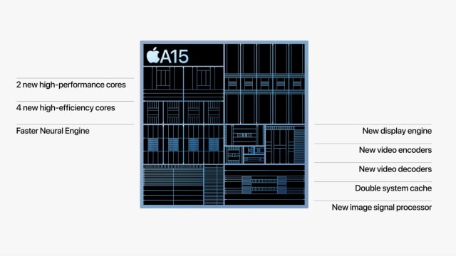 Live Blog of Apple&#039;s September 14 &#039;California Streaming&#039; Special Event