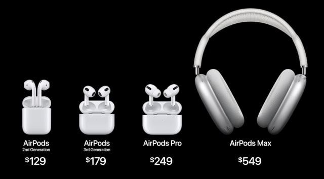 Live Blog of Apple&#039;s October 18 &#039;Unleashed&#039; Special Event