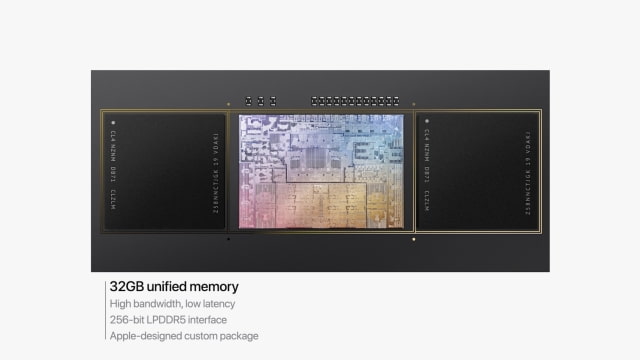 Live Blog of Apple&#039;s October 18 &#039;Unleashed&#039; Special Event