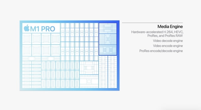 Live Blog of Apple&#039;s October 18 &#039;Unleashed&#039; Special Event