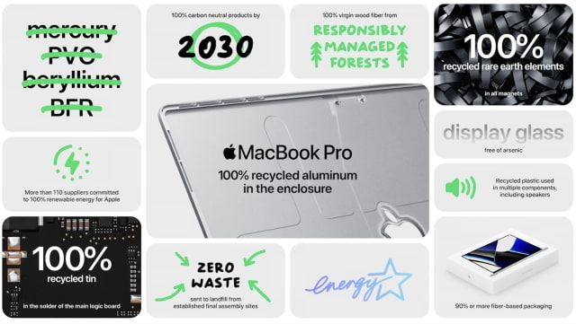 Live Blog of Apple&#039;s October 18 &#039;Unleashed&#039; Special Event