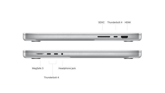 New MacBook Pro HDMI Port Limited to 4K Display at 60Hz