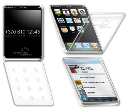 A Clamshell / Flip iPhone ?