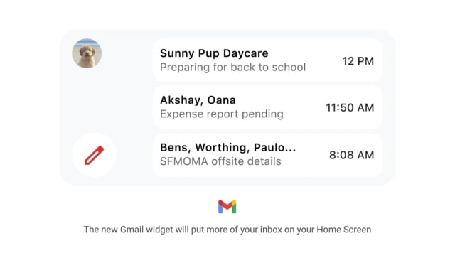 Google Announces Widget for Gmail App, Picture-in-Picture for Google Meet, Shortcuts Support for Google Sheets