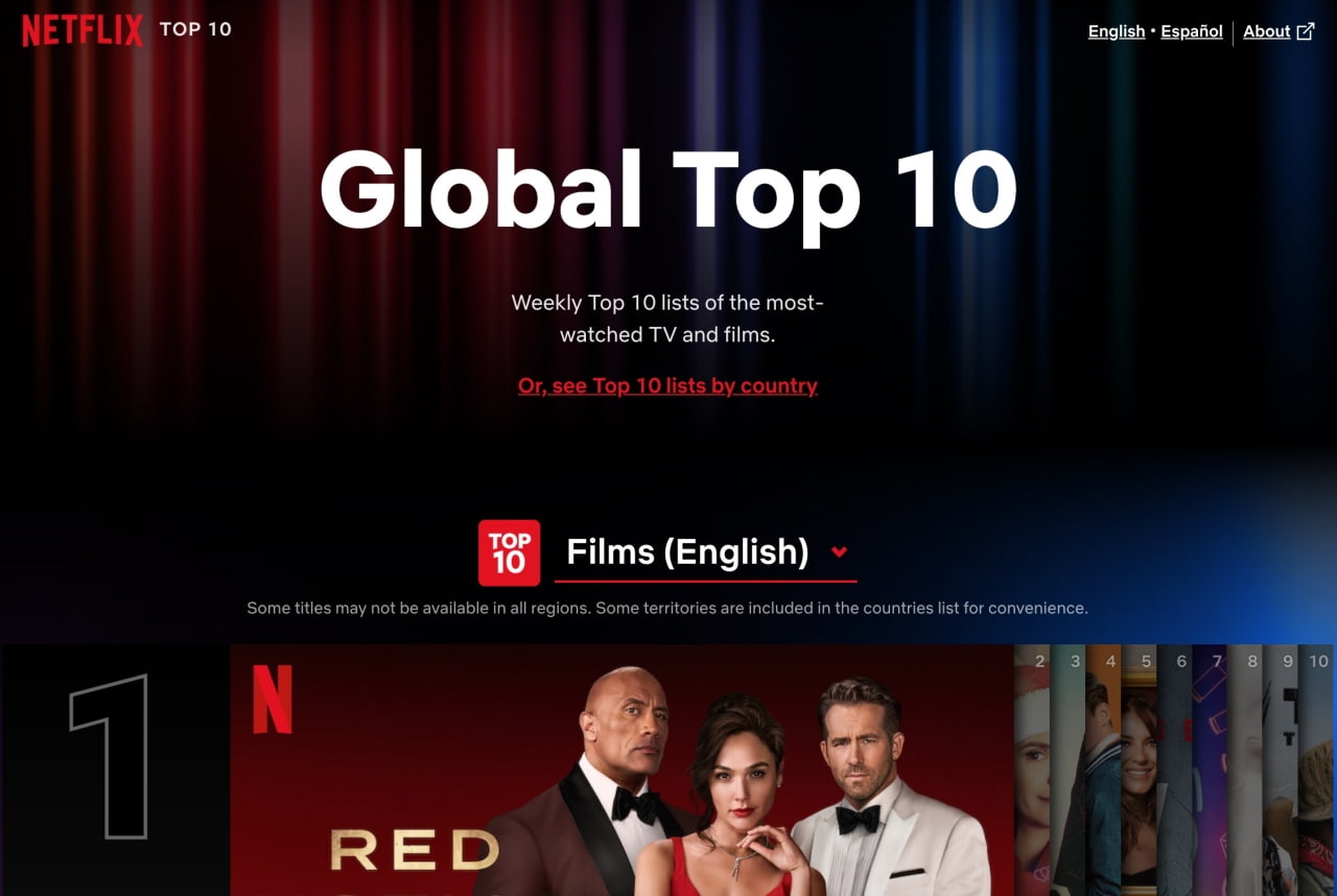 Netflix Launches New 'Top 10 on Netflix' Website iClarified