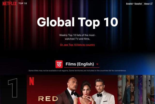Netflix Launches New &#039;Top 10 on Netflix&#039; Website
