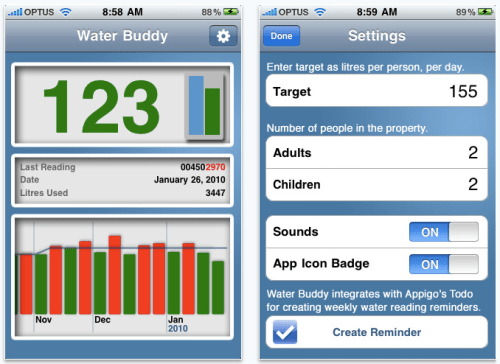 Water Usage Tracking App for iPhone and iPod Touch