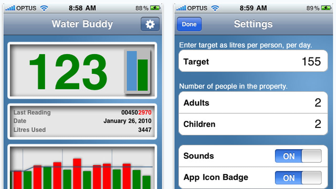 Water Usage Tracking App for iPhone and iPod Touch - iClarified