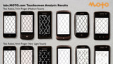 Robotic Test Shows Accuracy of iPhone Touchscreen [Video]