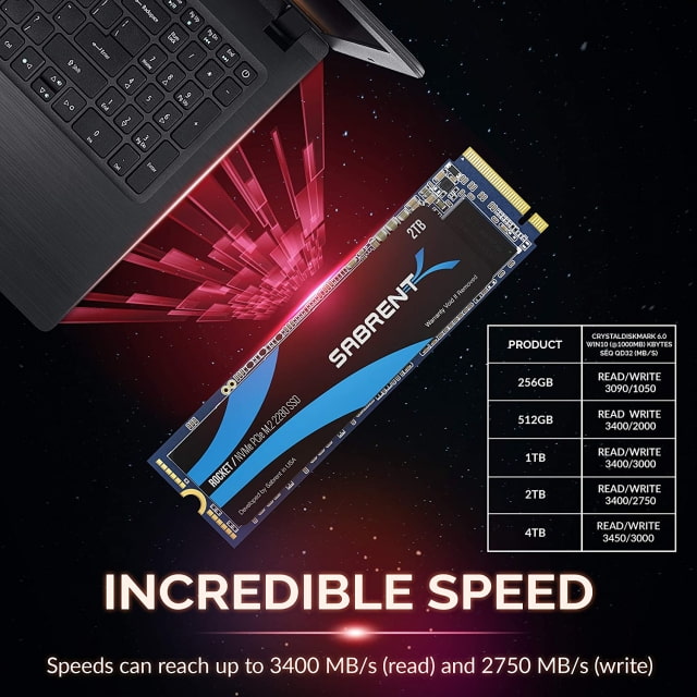 2TB Sabrent Rocket M.2 NVMe SSD On Sale for $169.99 [Deal]