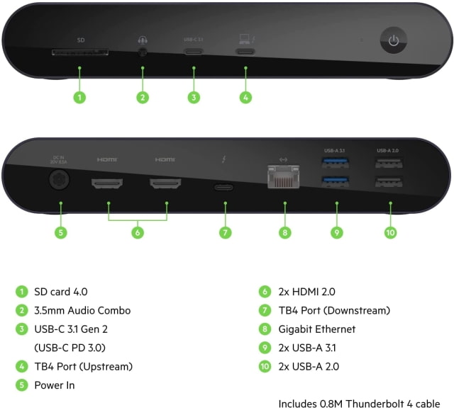 Belkin Launches New CONNECT Pro Thunderbolt 4 Dock