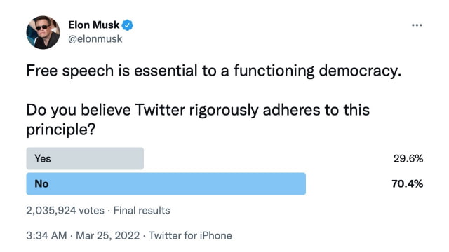 Elon Musk Takes 9.2% Stake in Twitter