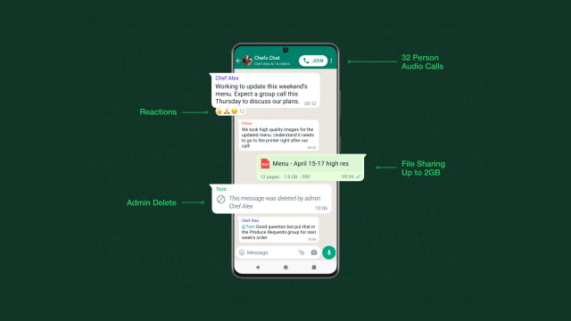 WhatsApp Announces Communities, Emoji Reactions, 2GB File Sharing, More [Video]