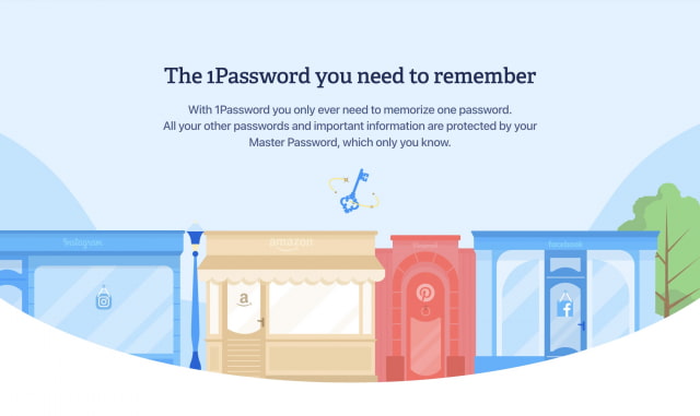 1Password On Sale for 50% Off! [Deal]