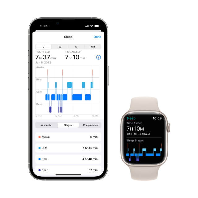 Apple Unveils watchOS 9 With Enhanced Workout App, Sleep Stages, AFib History, Medications, More