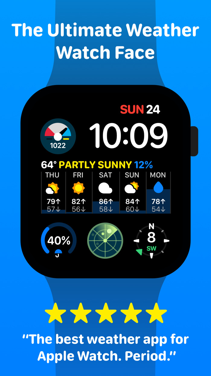 CARROT weather app gets new style of map layout, dual pane radar, and more.