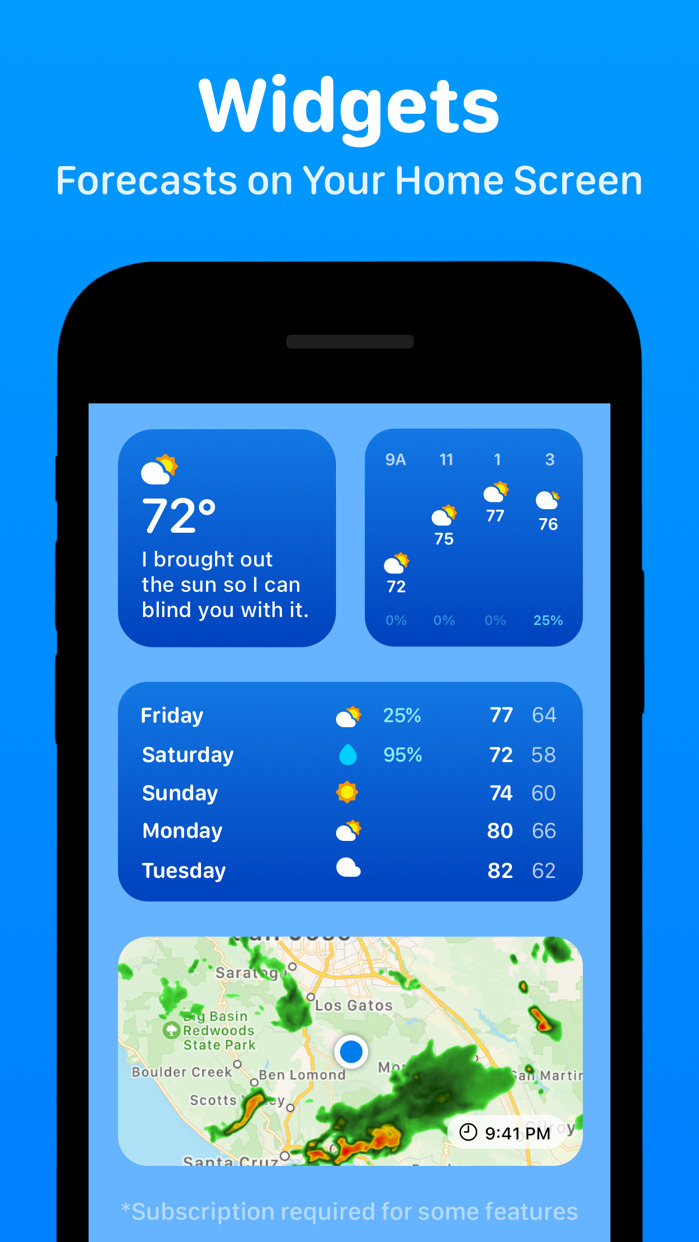 CARROT Weather App Gets New Card Layout Style, Dual Pane Radar, More