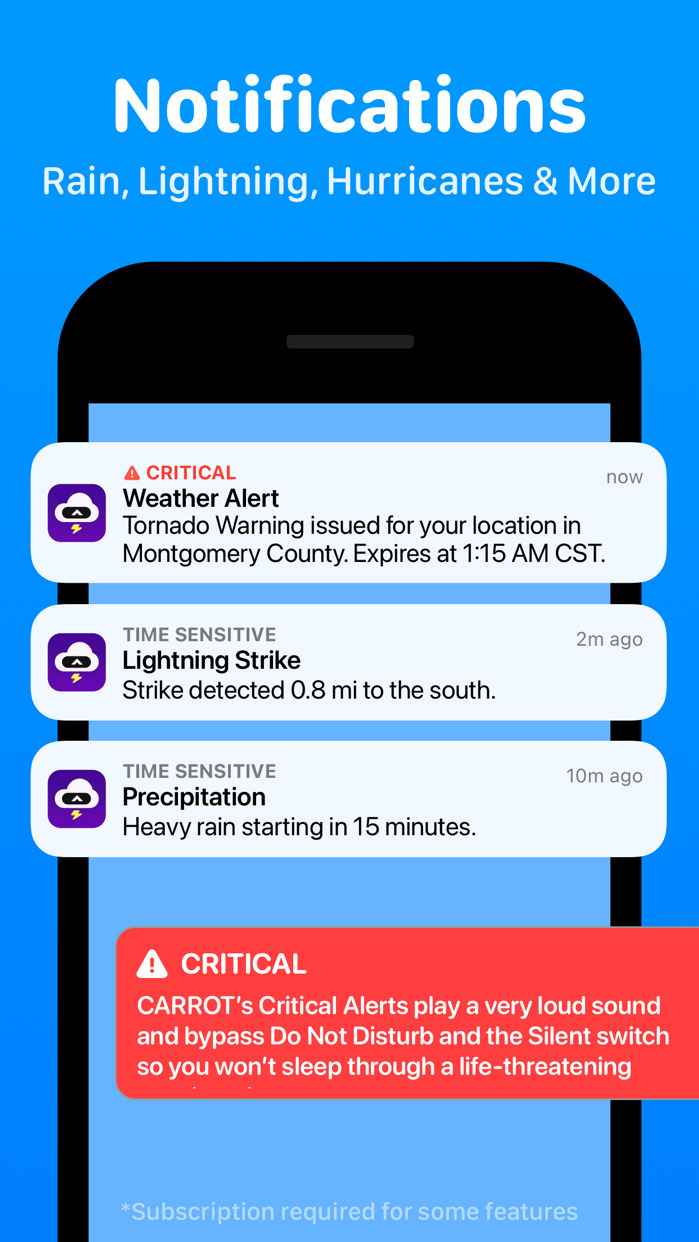 CARROT Weather App Gets New Card Layout Style, Dual Pane Radar, More