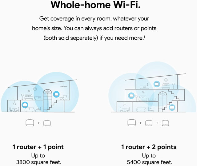 Google Nest Wi-Fi Router and Two Points On Sale for 43% Off [Deal]