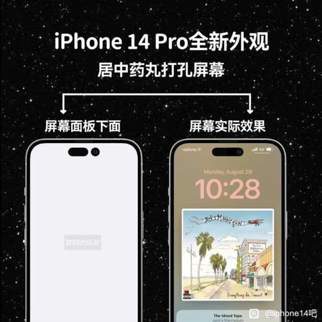 iPhone 14 Pro Cutouts Will Look Like &#039;One Wide Pill&#039; During Use [Gurman]