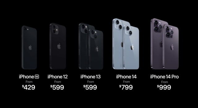 Apple Officially Unveils New iPhone 14 Pro and iPhone 14 Pro Max