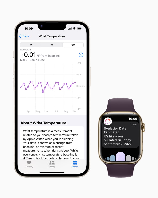 Apple Debuts New Apple Watch Series 8 and Apple Watch SE