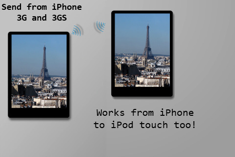 Camera for iPad Takes Photos Via iPhone