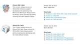 iPhone OS 4.0 Beta Now Available for Download